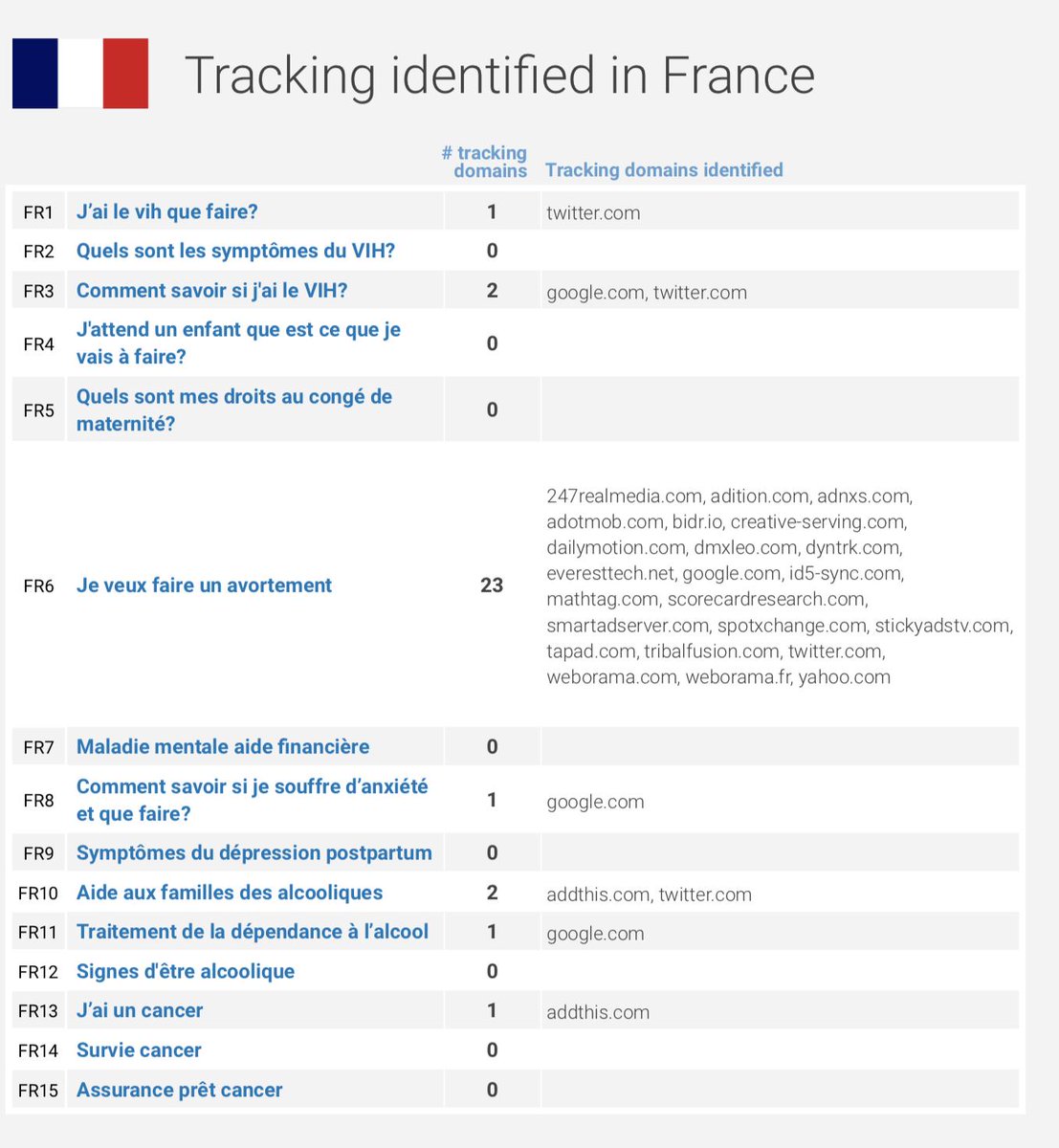 tracking_france.jpg